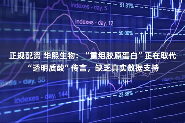 正规配资 华熙生物：“重组胶原蛋白”正在取代“透明质酸”传言，缺乏真实数据支持